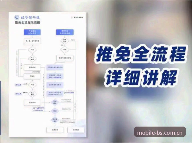 BS体育注册全流程详解：从零开始玩转移动赛事先锋