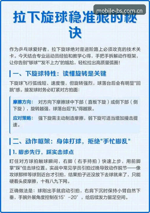BS体育APP使用技巧深度评测：从入门到精通的移动赛事新体验