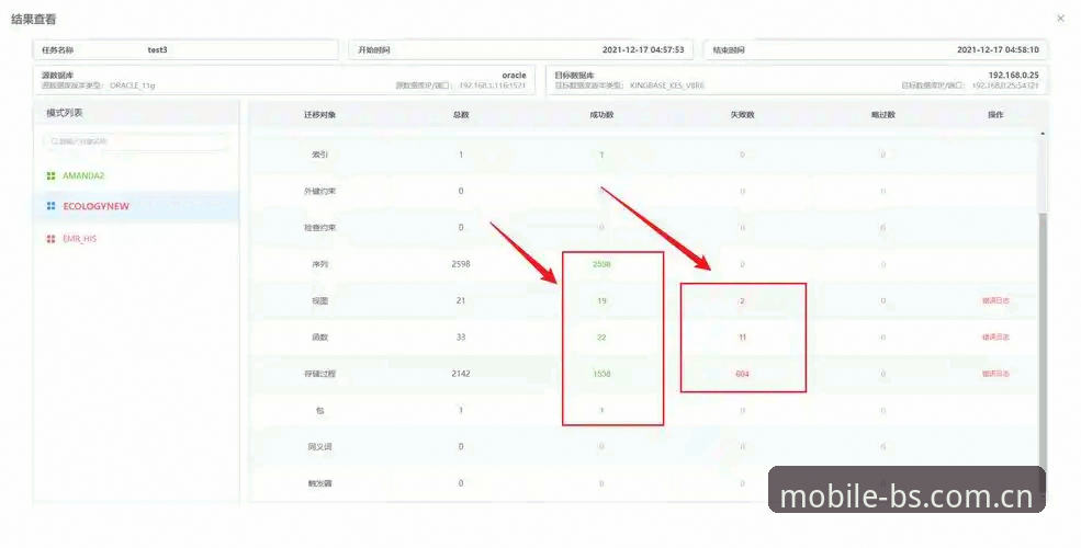 BS体育怎么注册对比完整指南：从下载到激活，老用户手把手教你避坑