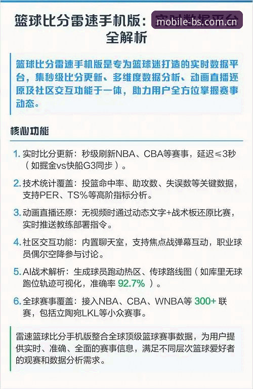 BS体育实时比分评测深度心得：从数据流到实战策略的全维度解析